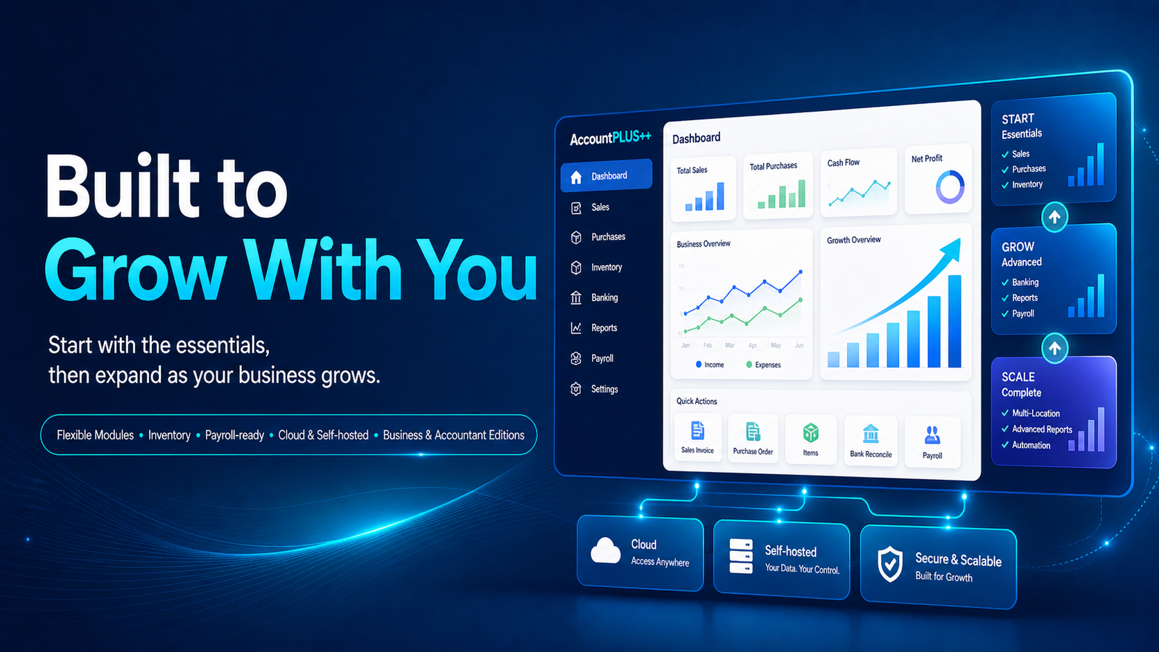 Built to grow with you
